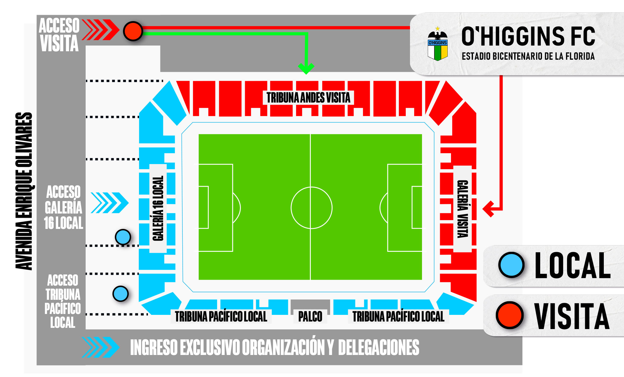imagen ubicaciones estadio
